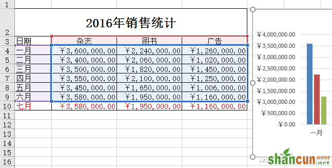 办公头条090804