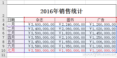 办公头条090805