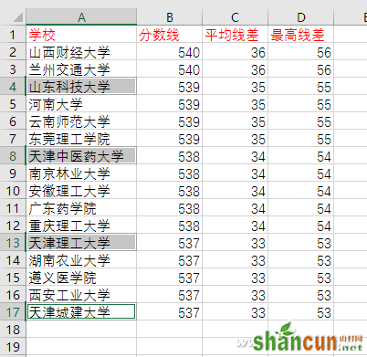 Excel选定小格11种技巧汇总 山村