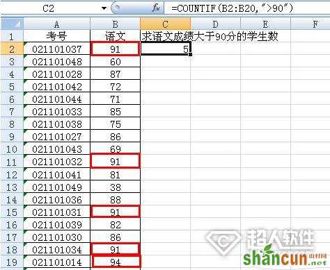 countif函数的使用方法