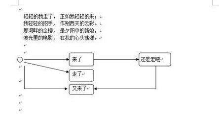 怎么在Word中添加箭头等框架流程符号 山村