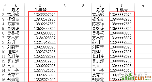 Excel如何给手机号码加密同时还可以还原加密号码 山村