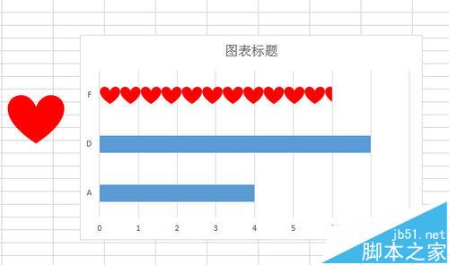 Excel图表怎么将柱形图表形状改变成心形显示 山村