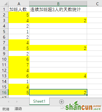 Excel如何使用“倒减法”统计数据 山村