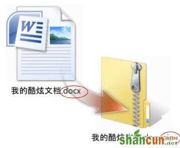 快速提取Word 2007文档中的所有图片