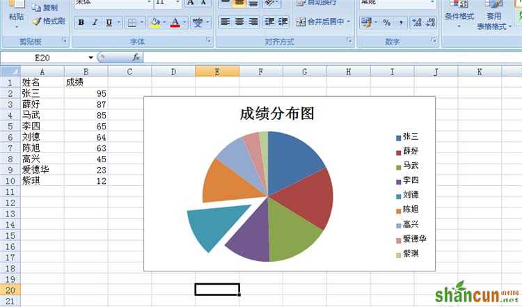 Excel怎么制作饼形图反应数据规律 山村