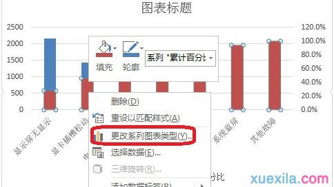 excel中如何制作柏拉图 山村