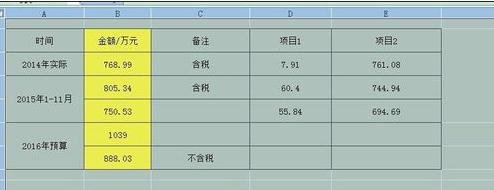 excel怎么锁定固定某些单元格不被编辑 山村