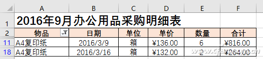 办公头条101408