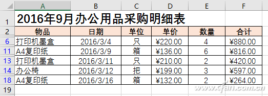 办公头条101405