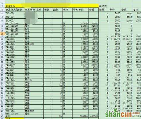 怎么使用excel进行信息的提取 sl 