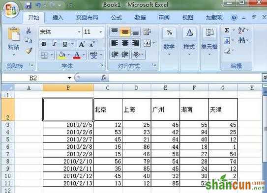 Excel中如何画斜线 在Excel中画双斜线的方法 山村