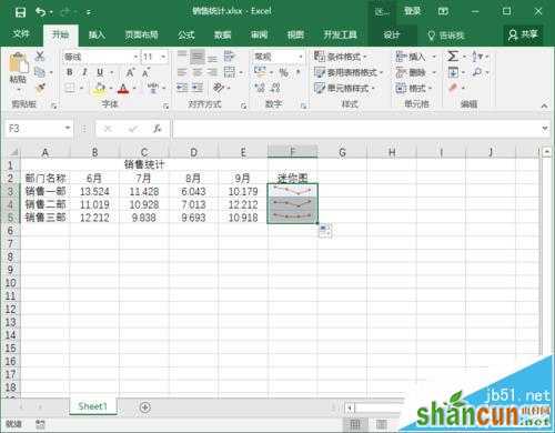 Excel2016表格数据要怎么添加迷你图 山村