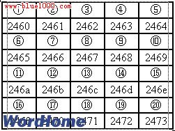 20以内带圈数字与Unicode字符的对照表