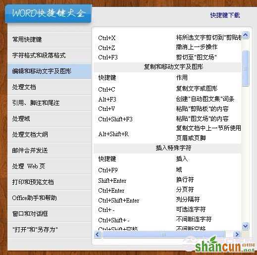 史上最全的Word快捷键推荐   山村