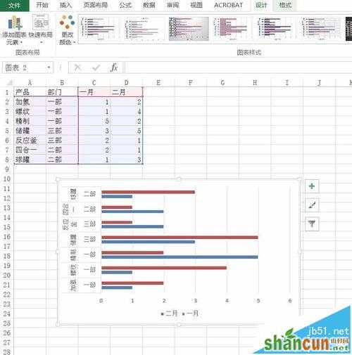 Excel2016表格中图表大小怎么调整 山村