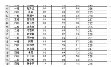 Excel2016如何根据函数公式查找表格重复数据 山村