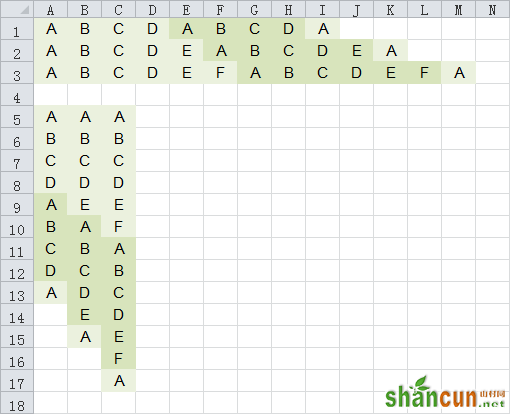 Excel怎样生成连续的英文字母   山村