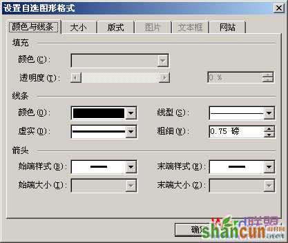 设置自选图形格式