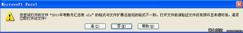 Excel怎么解决格式与文件扩展名不一致？  山村