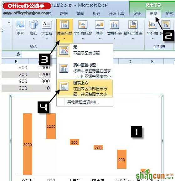 如何使用Excel制作瀑布图