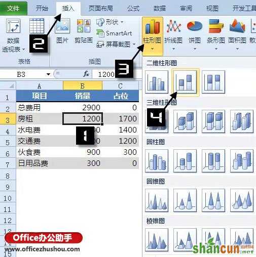 如何使用Excel制作瀑布图