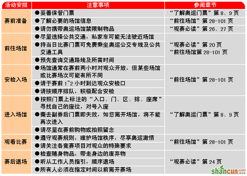 WPS文字巧设边框底纹制作圆弧表头教程