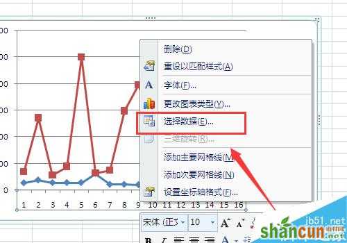 Excel制作折线图怎么修改横坐标