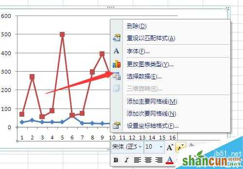 Excel制作折线图怎么修改横坐标