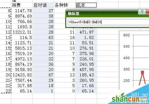 Excel制作折线图怎么修改横坐标