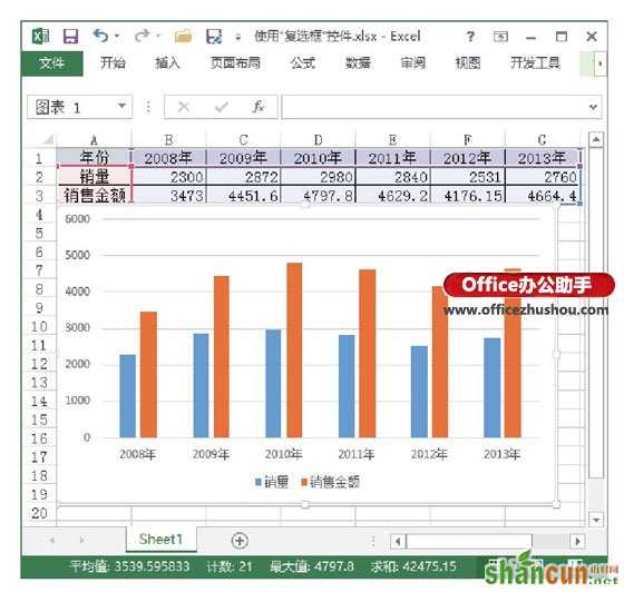 Excel表格中复选框控件的使用方法