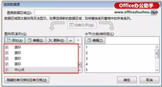 使用Excel2013绘制线性玫瑰图的方法