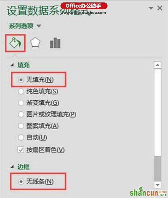 使用Excel2013绘制线性玫瑰图的方法