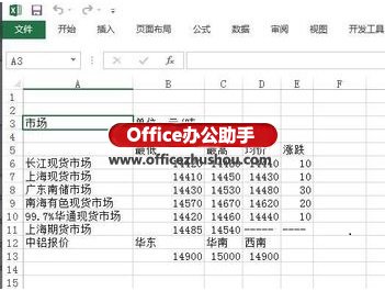 网页数据导入到Excel表格并同步更新的方法