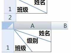  Excel怎样制作不同的斜线表头   山村