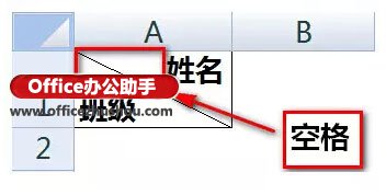 如何制作不同的斜线表头