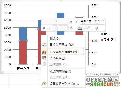 如何在Excel图表中添加次坐标轴