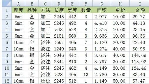 excel多级分类汇总如何制作 山村