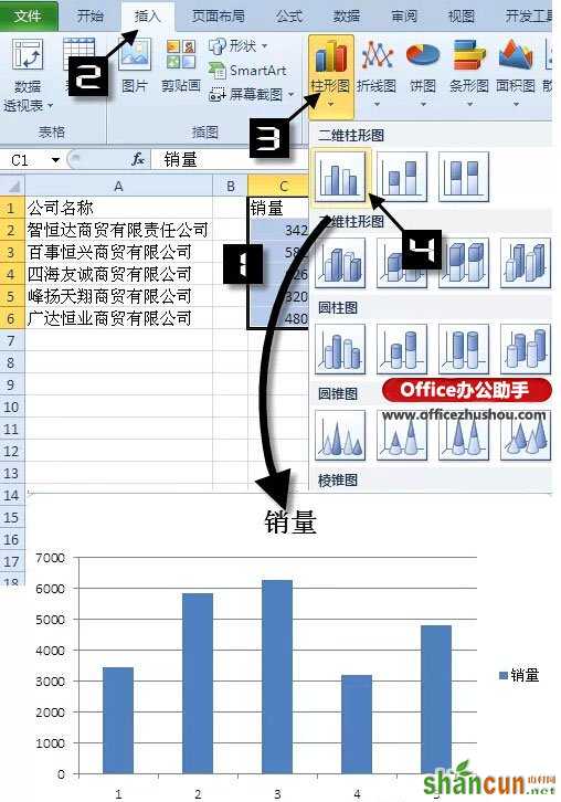 Excel图表标签的设置技巧