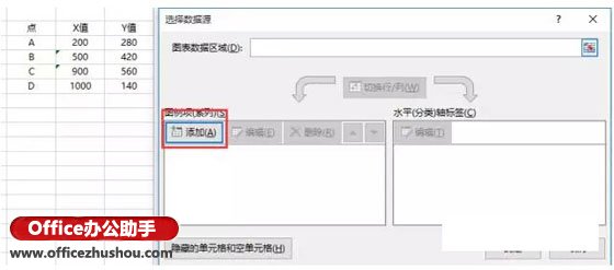 Excel图表制作技巧：不等宽柱状图