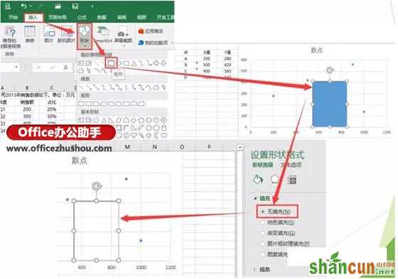 Excel图表制作技巧：不等宽柱状图