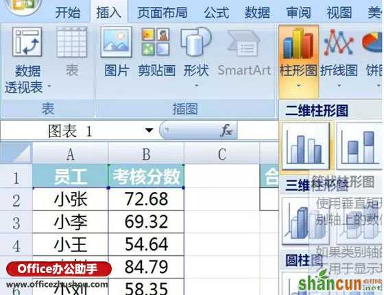 在excel图表中绘制合格线的方法