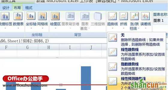 在excel图表中绘制合格线的方法