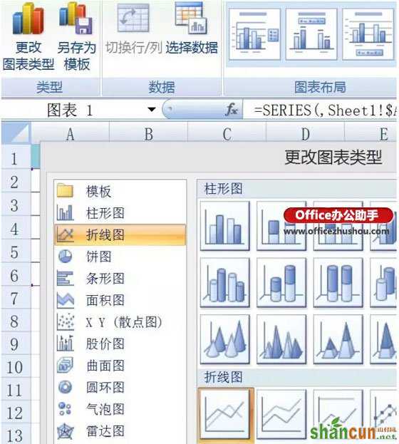 在excel图表中绘制合格线的方法