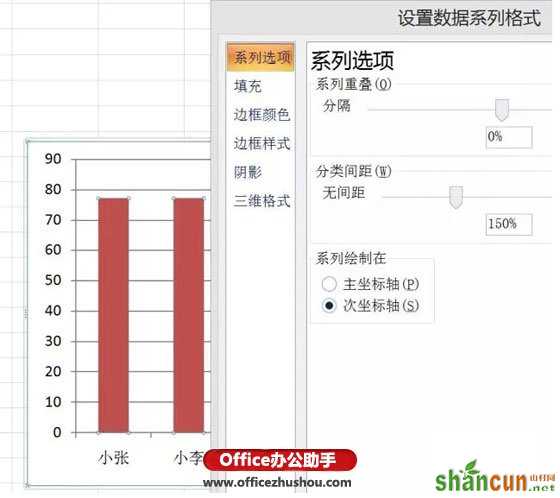 在excel图表中绘制合格线的方法