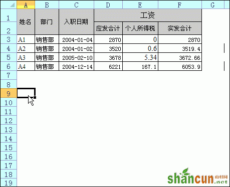 5种常用的工资条的制作方法