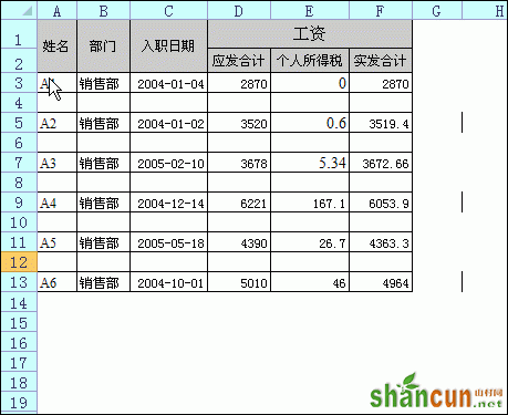 5种常用的工资条的制作方法