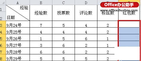 excel表格下拉菜单怎么做