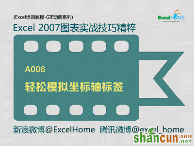 Excel图表技巧