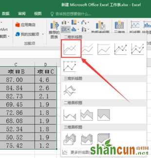 Excel2016折线图怎么添加双纵坐标、次坐标轴？